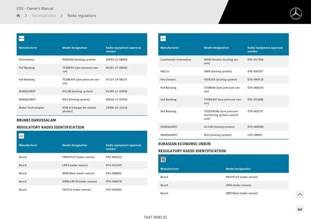 EQV MPV - Catalogue valid from 11 September to 11 September 2025 - page 665
