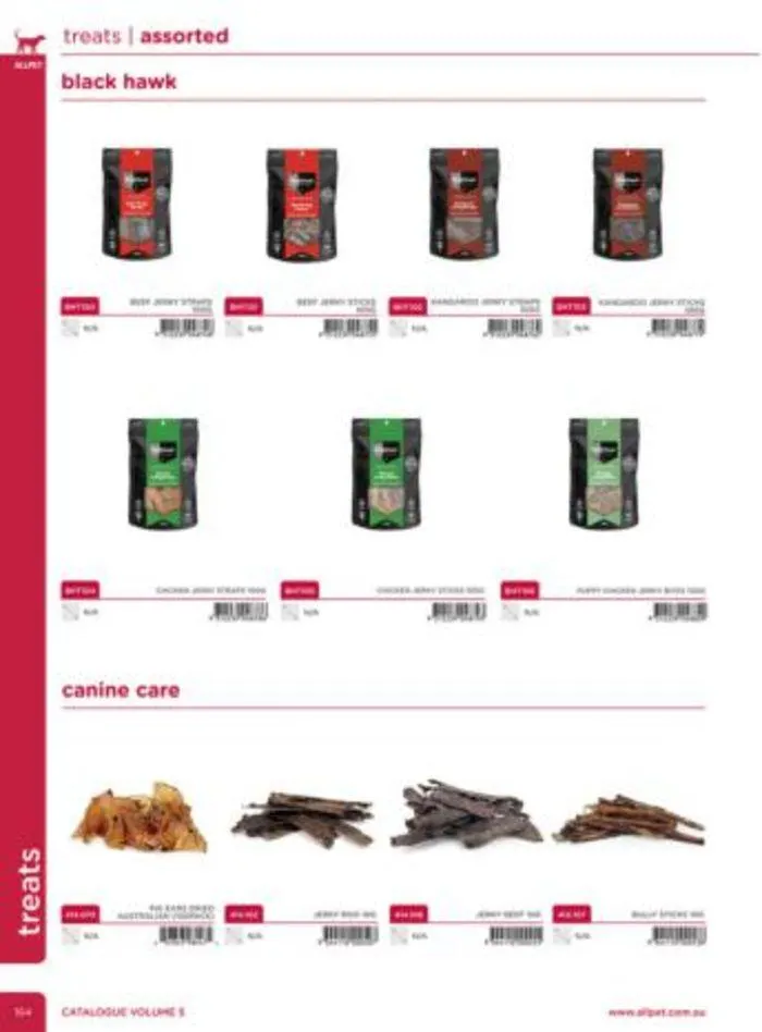 Dog Catalogue 2024 - Catalogue valid from 4 January to 28 February 2025 - page 162