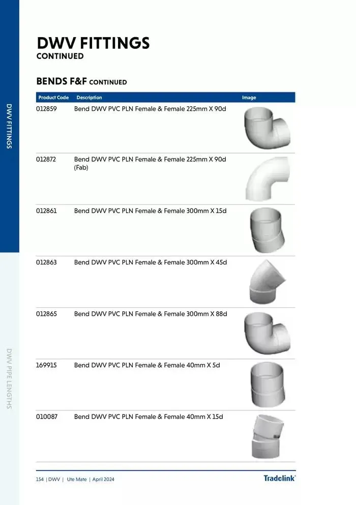 Ute Mate - Catalogue valid from 20 November to 31 December 2024 - page 162