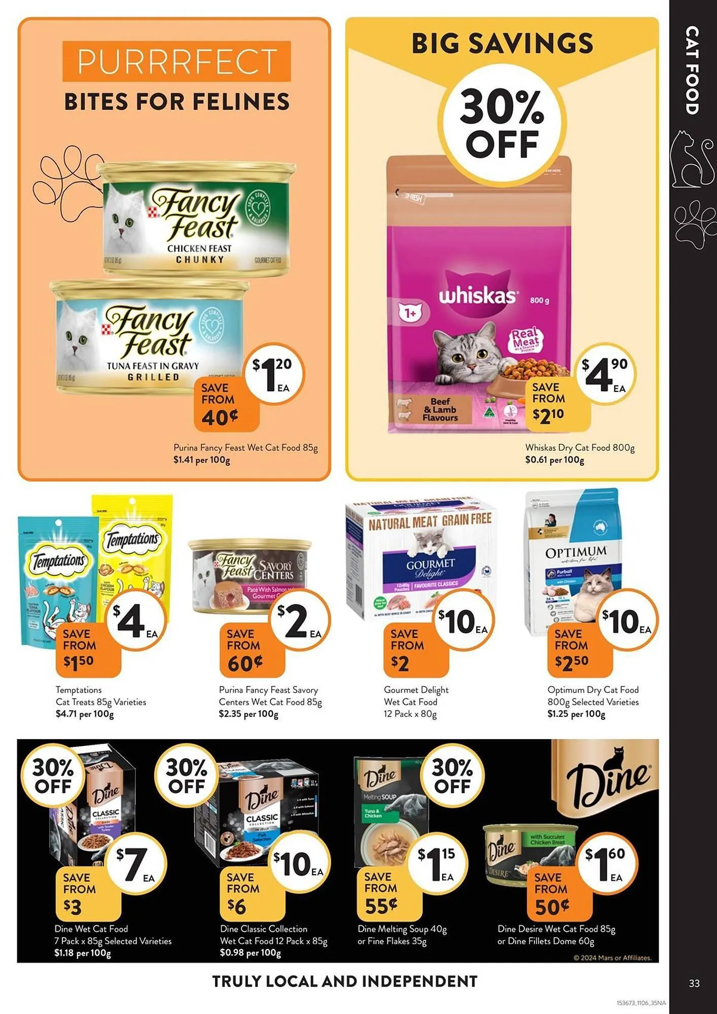 Foodworks catalogue - Catalogue valid from 11 June to 17 June 2025 - page 33