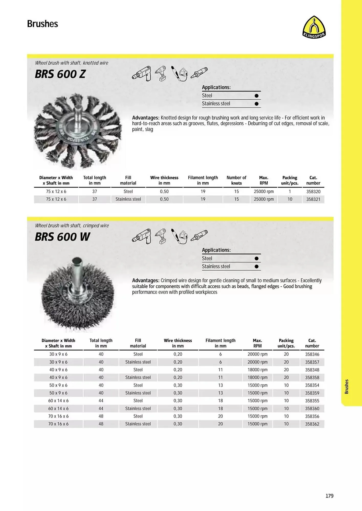 Kincrome catalogue - Catalogue valid from 5 November to 31 December 2025 - page 87