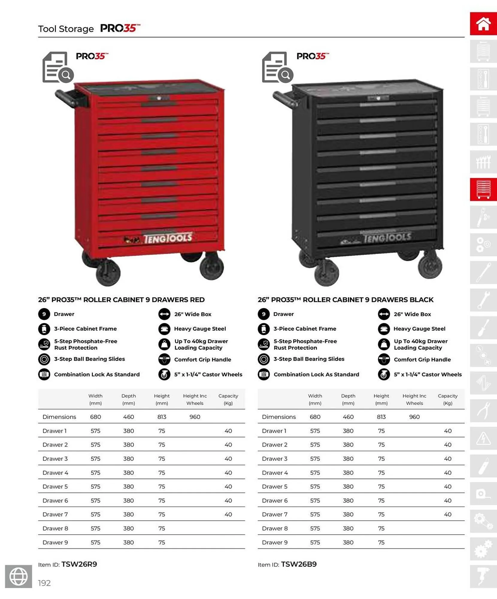 Teng Tools catalogue - Catalogue valid from 28 March to 31 December 2025 - page 193