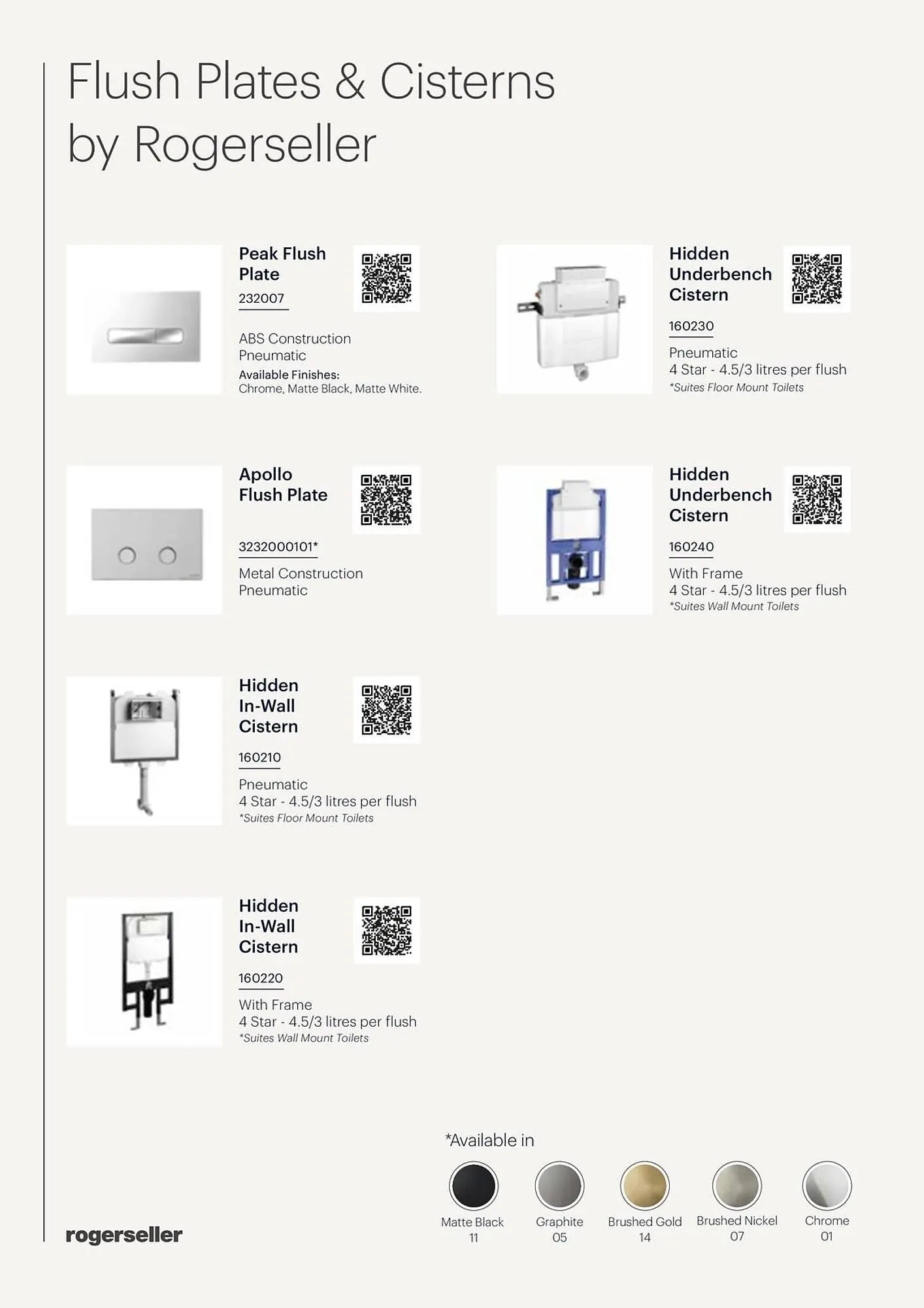 Winning Appliances catalogue - Catalogue valid from 4 August to 31 December 2025 - page 81