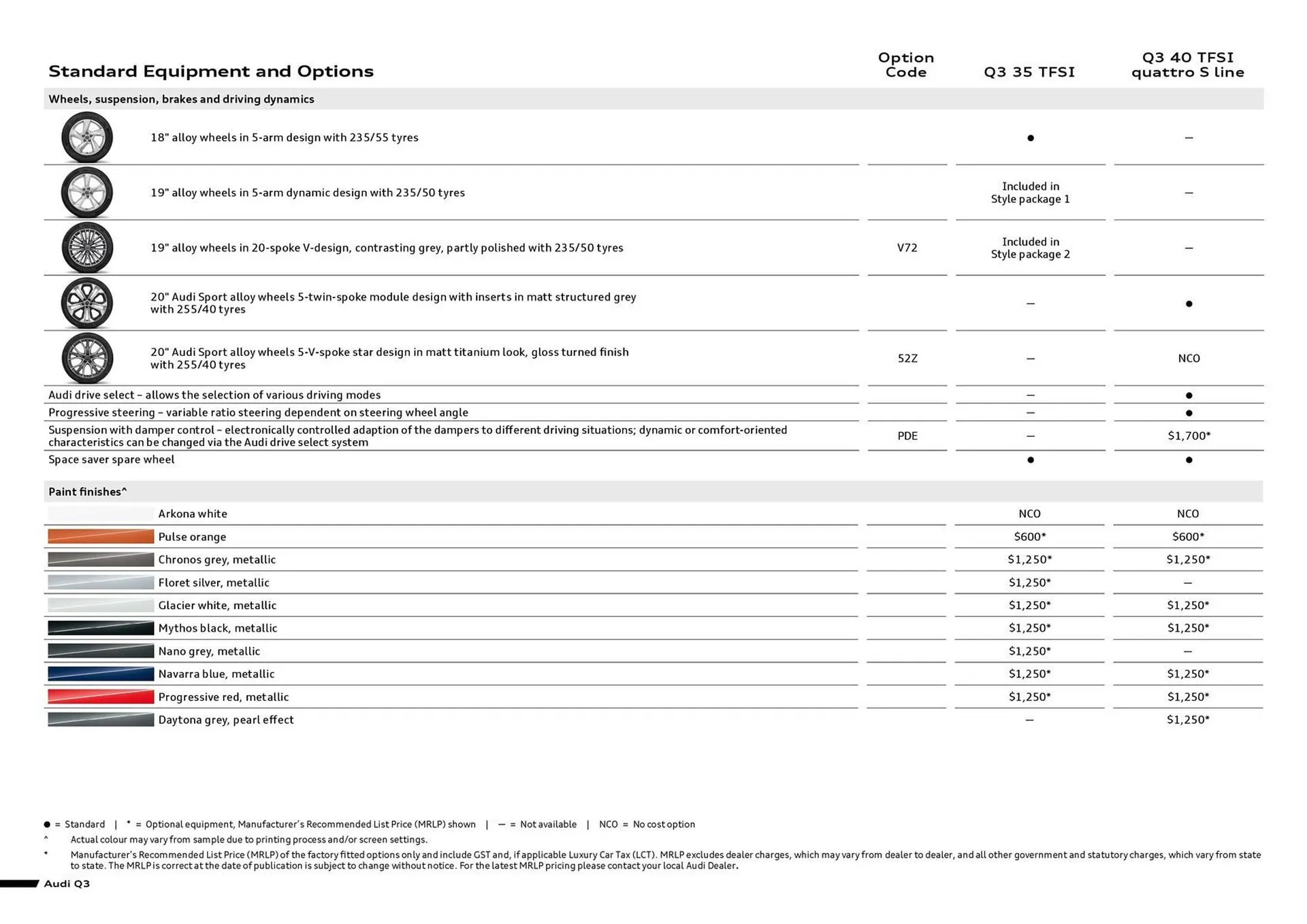Audi catalogue - Catalogue valid from 17 December to 17 December 2026 - page 4