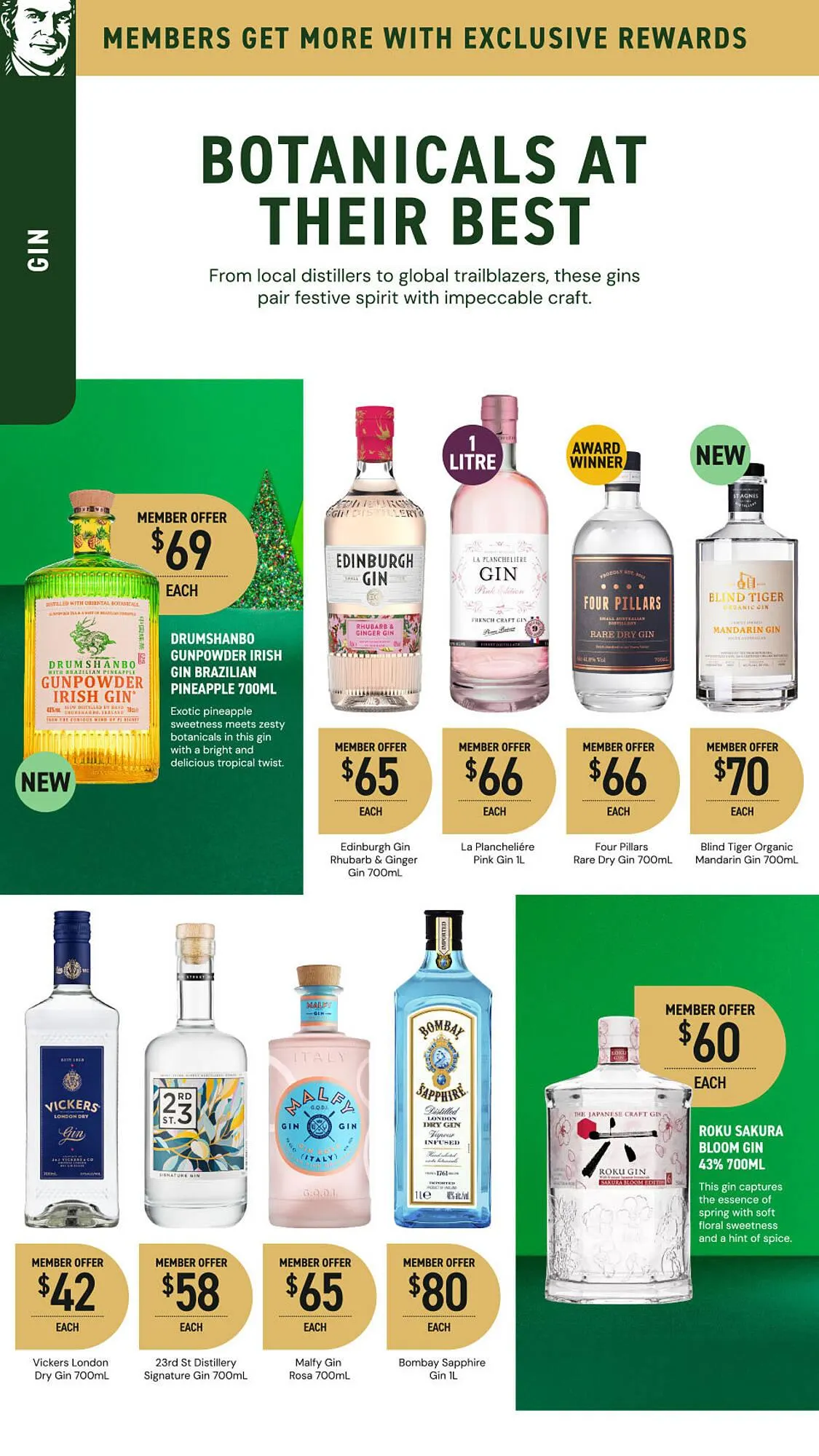 Dan Murphy's catalogue - Catalogue valid from 4 December to 14 December 2025 - page 36