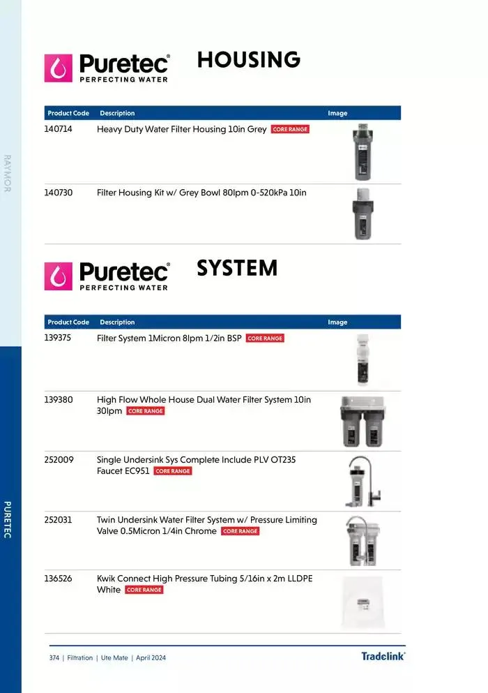 Ute Mate - Catalogue valid from 20 November to 31 December 2024 - page 382