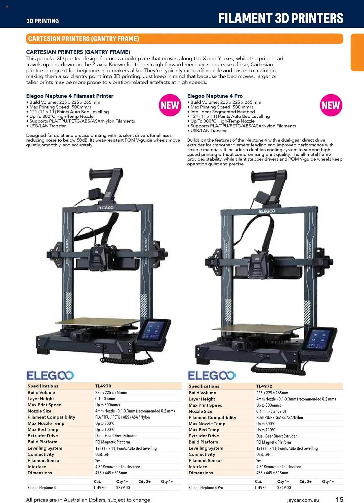 Jaycar Electronics catalogue - Catalogue valid from 8 July to 9 July 2026 - page 15