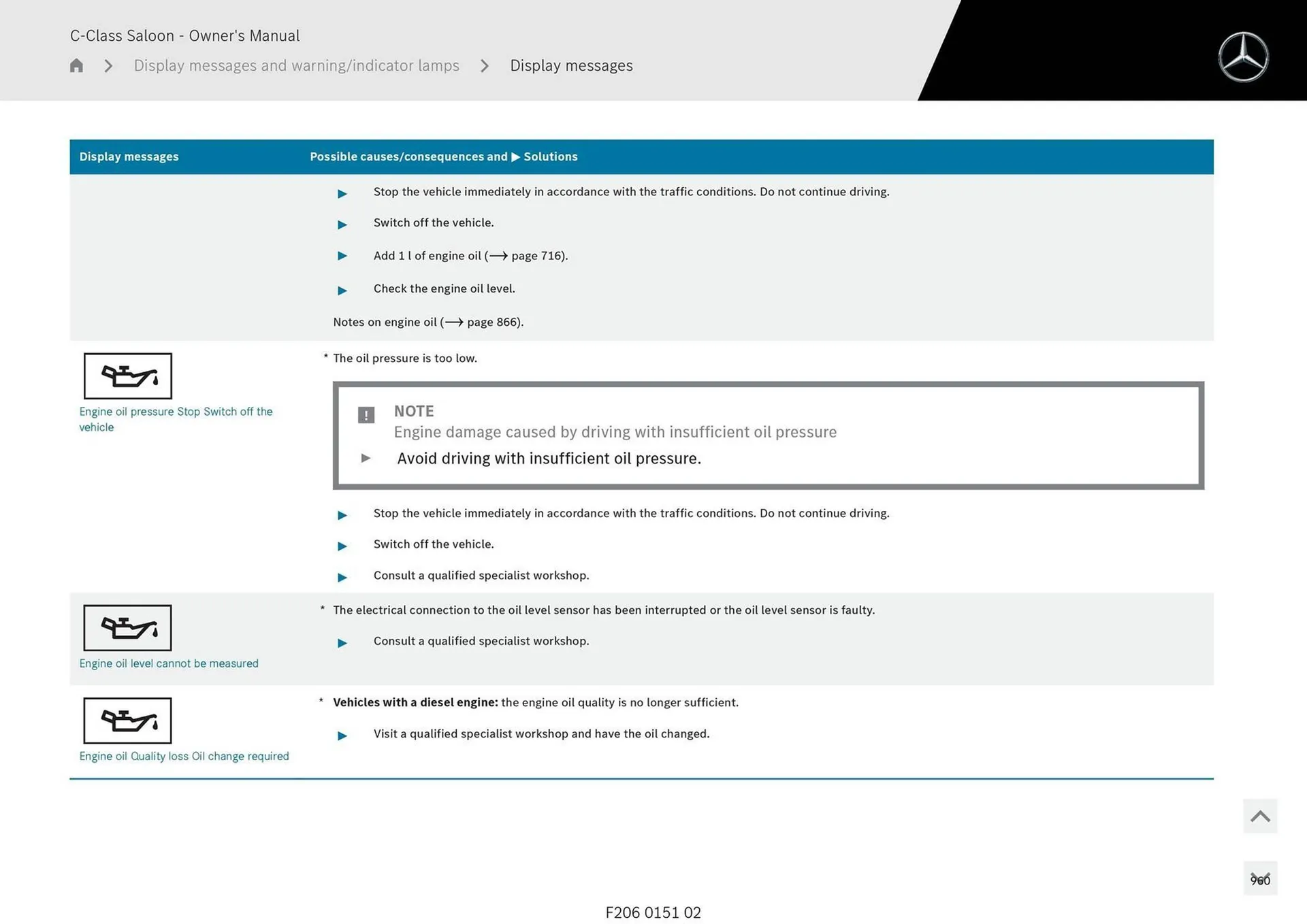 Mercedes-Benz catalogue - Catalogue valid from 28 April to 28 May 2025 - page 960
