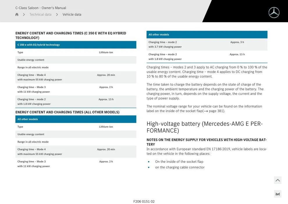 C-Class Sedan - Catalogue valid from 11 September to 11 September 2025 - page 875