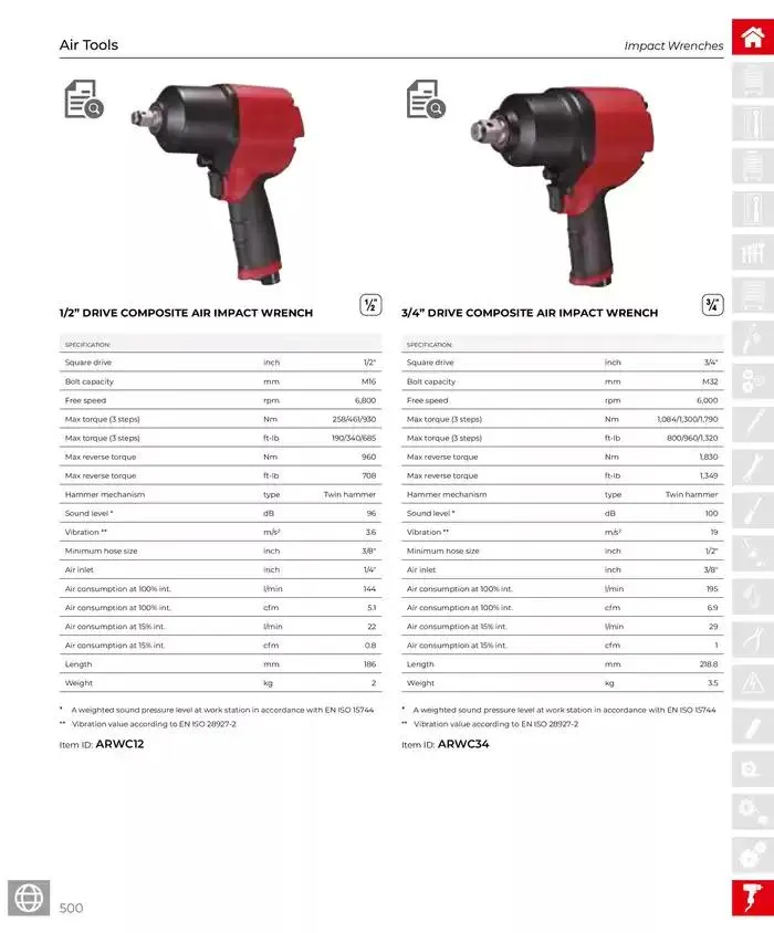 Product Catalogue - Catalogue valid from 28 March to 31 December 2025 - page 501