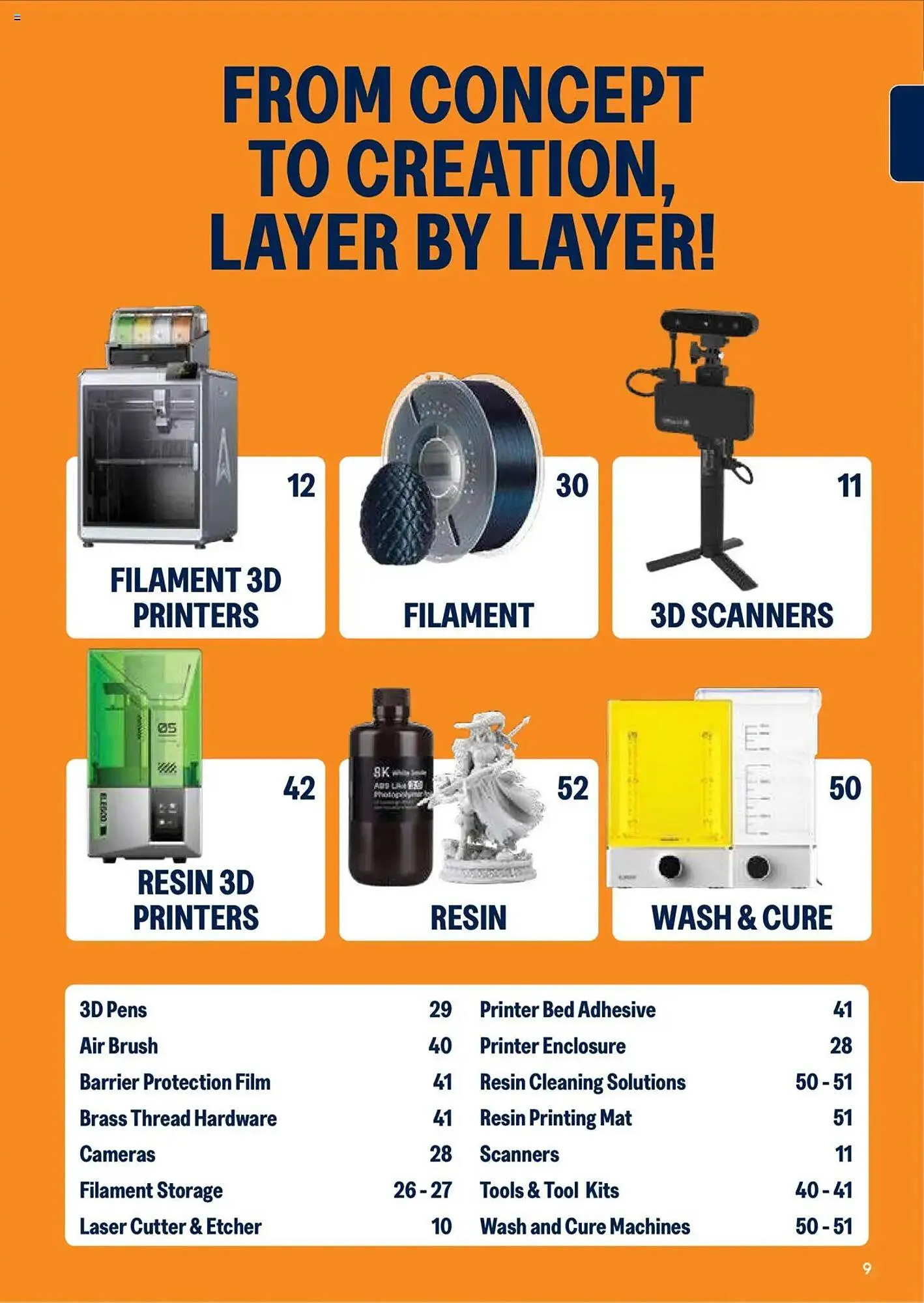 Jaycar Electronics catalogue - Catalogue valid from 8 July to 9 July 2026 - page 9