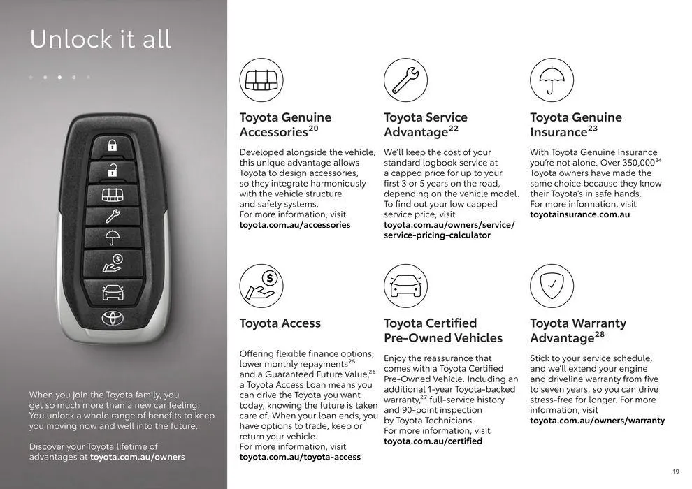 Toyota Kluger Hybrid - Catalogue valid from 11 June to 11 June 2025 - page 19