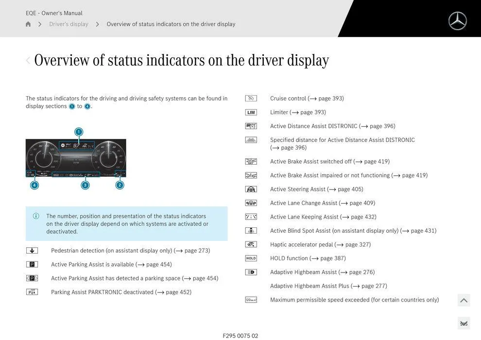 EQE Sedan - Catalogue valid from 11 September to 11 September 2025 - page 505