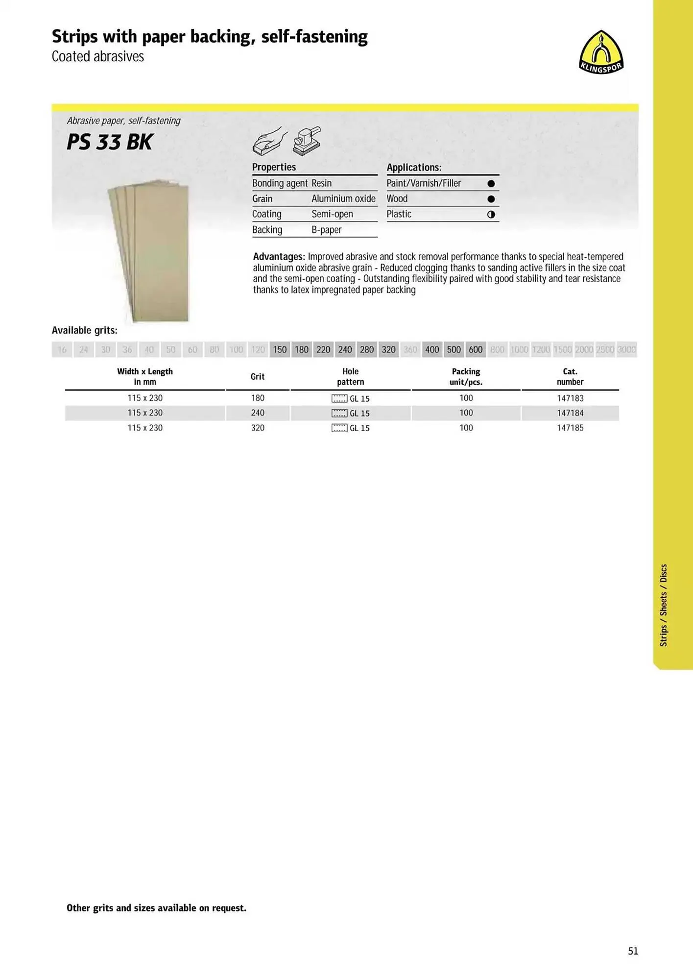 Kincrome catalogue - Catalogue valid from 5 November to 31 December 2025 - page 145