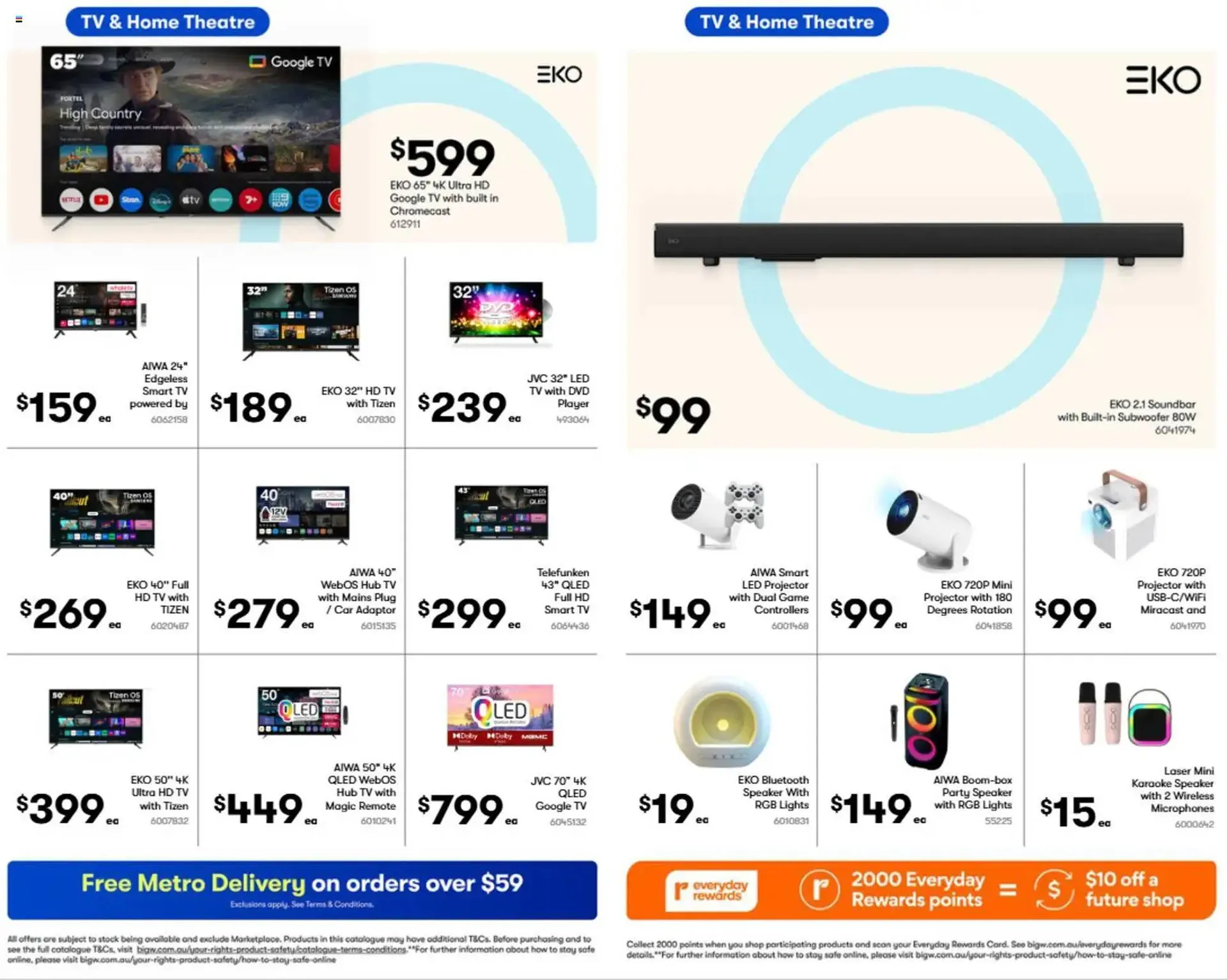 BIG W catalogue - Catalogue valid from 13 May to 28 May 2026 - page 2