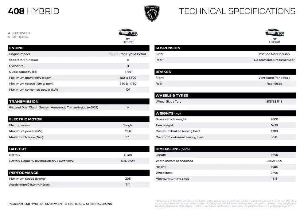 New 408 Hybrid - Catalogue valid from 7 April to 7 April 2026 - page 6
