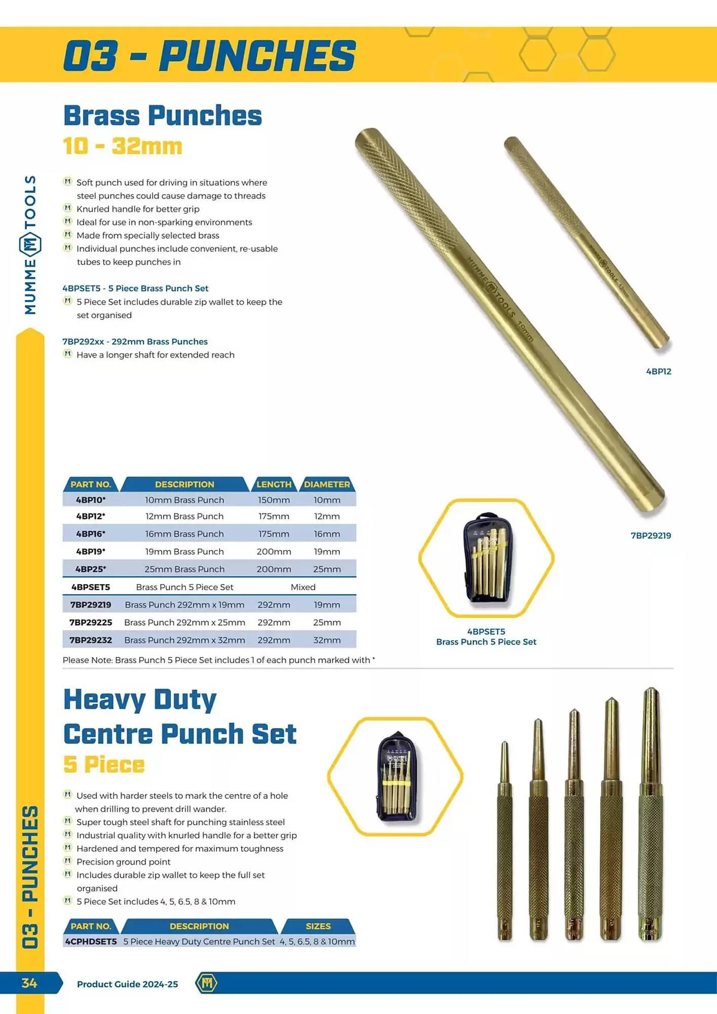 Kincrome catalogue - Catalogue valid from 5 November to 31 December 2025 - page 27