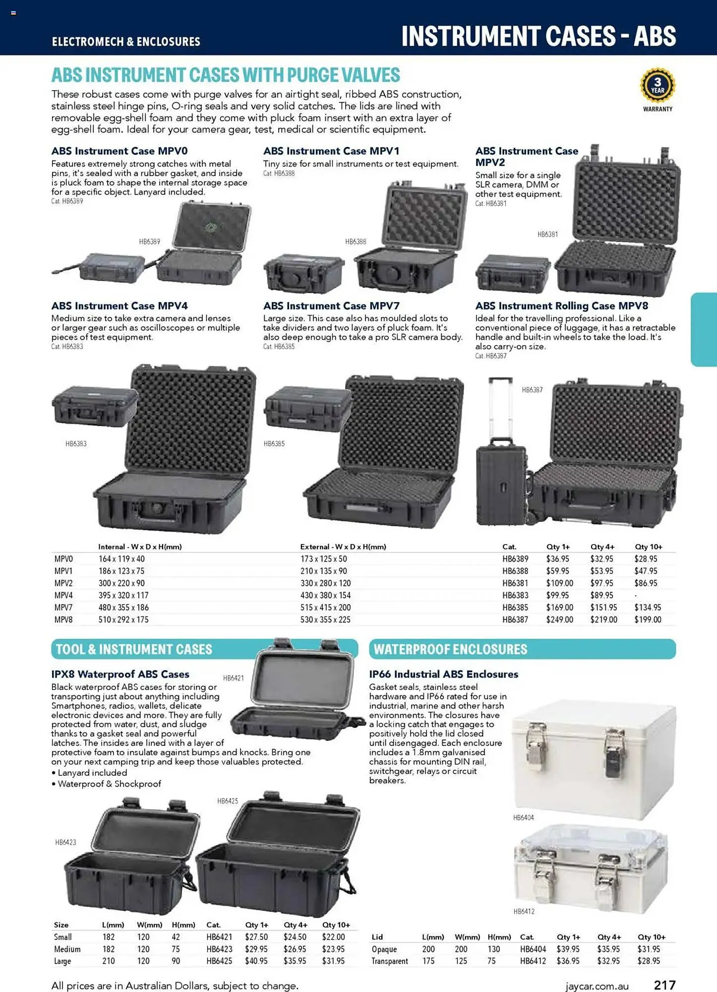 Jaycar Electronics catalogue - Catalogue valid from 8 July to 9 July 2026 - page 217