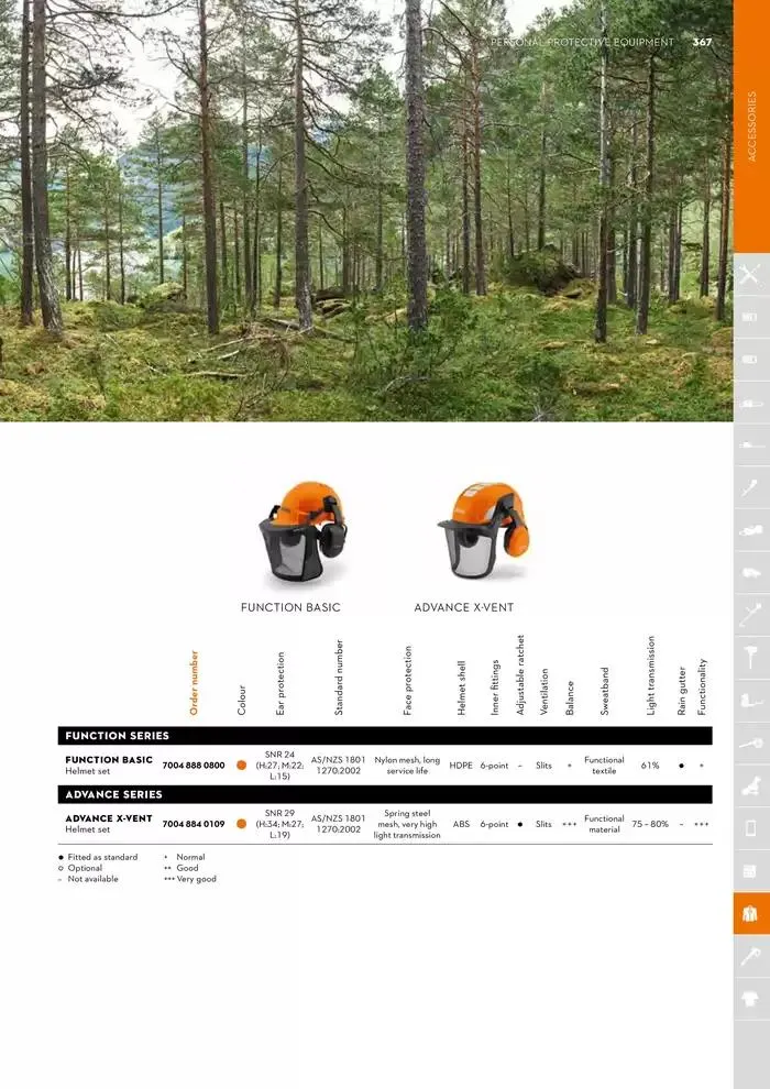 Catalogue 2024 - Catalogue valid from 26 June to 5 January 2025 - page 367