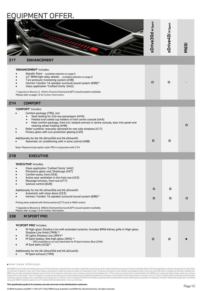 The BMW X6 - Catalogue valid from 15 May to 15 May 2025 - page 10