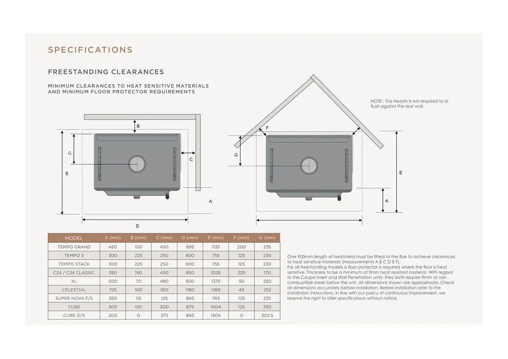 Slow Combustion - Catalogue valid from 25 January to 30 April 2025 - page 30
