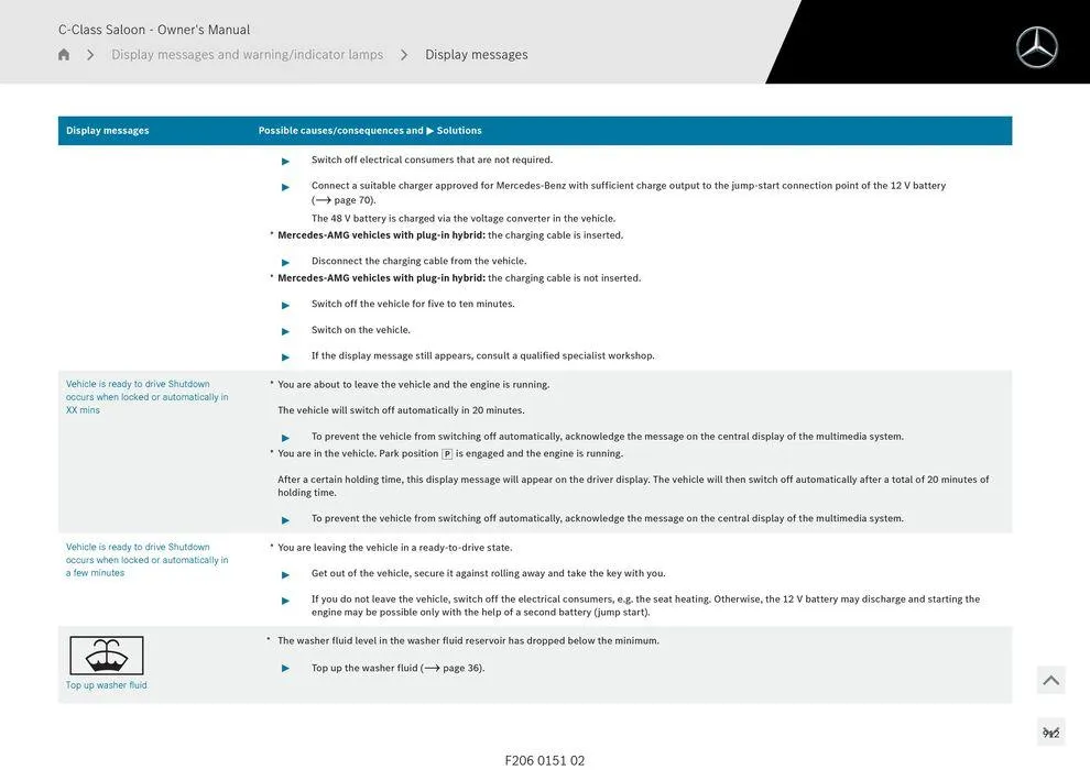 C-Class Sedan - Catalogue valid from 11 September to 11 September 2025 - page 912