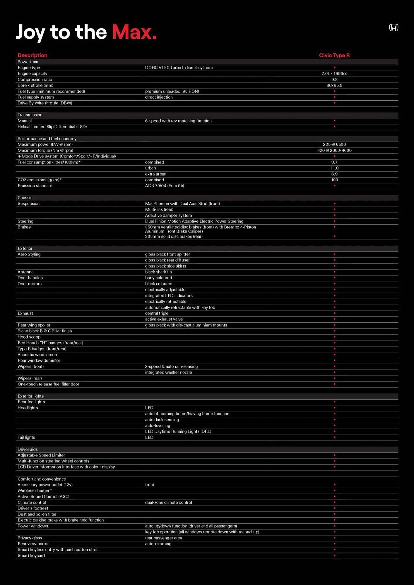 Honda catalogue - Catalogue valid from 3 March to 31 December 2026 - page 10