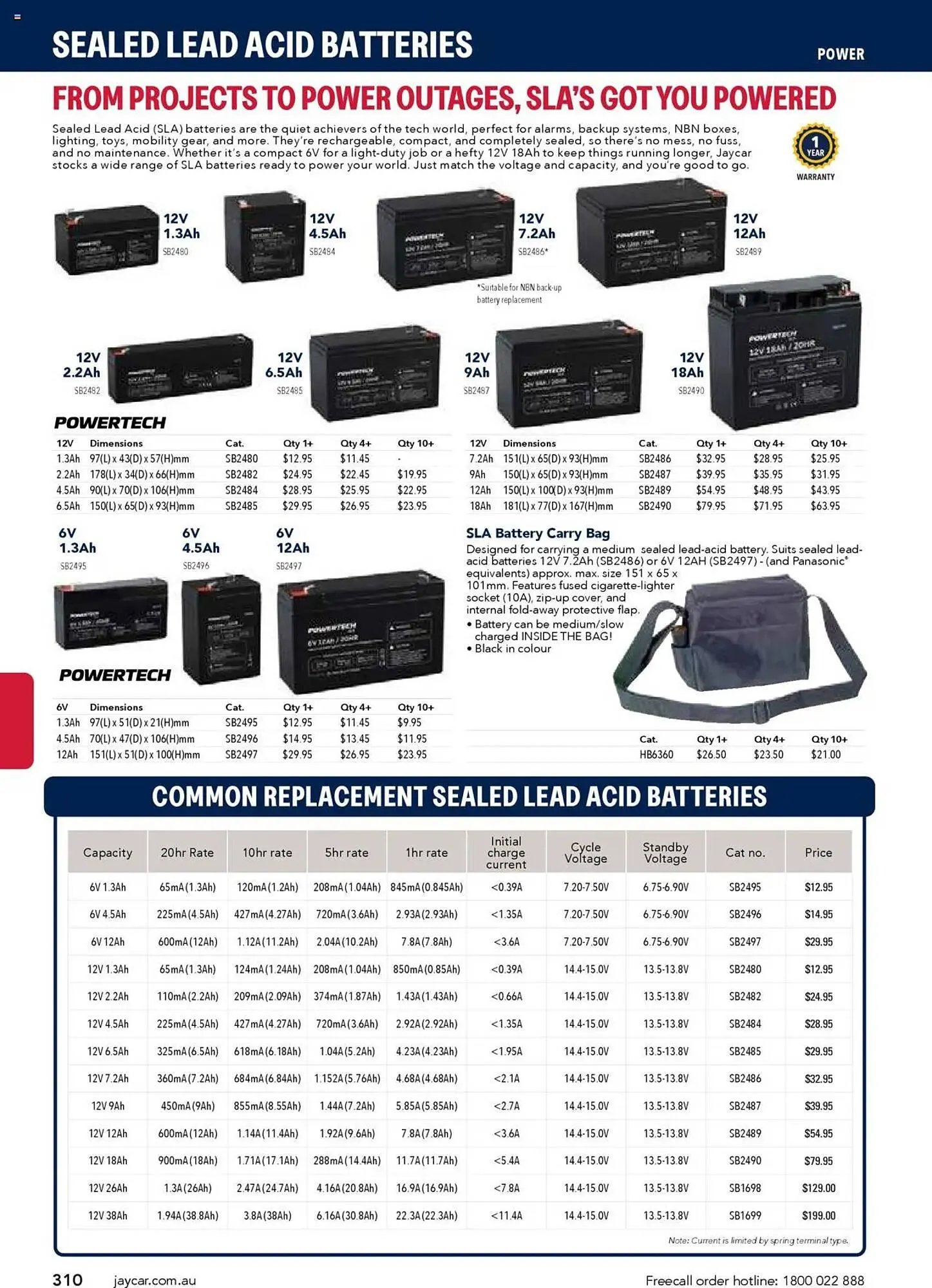 Jaycar Electronics catalogue - Catalogue valid from 8 July to 9 July 2026 - page 310