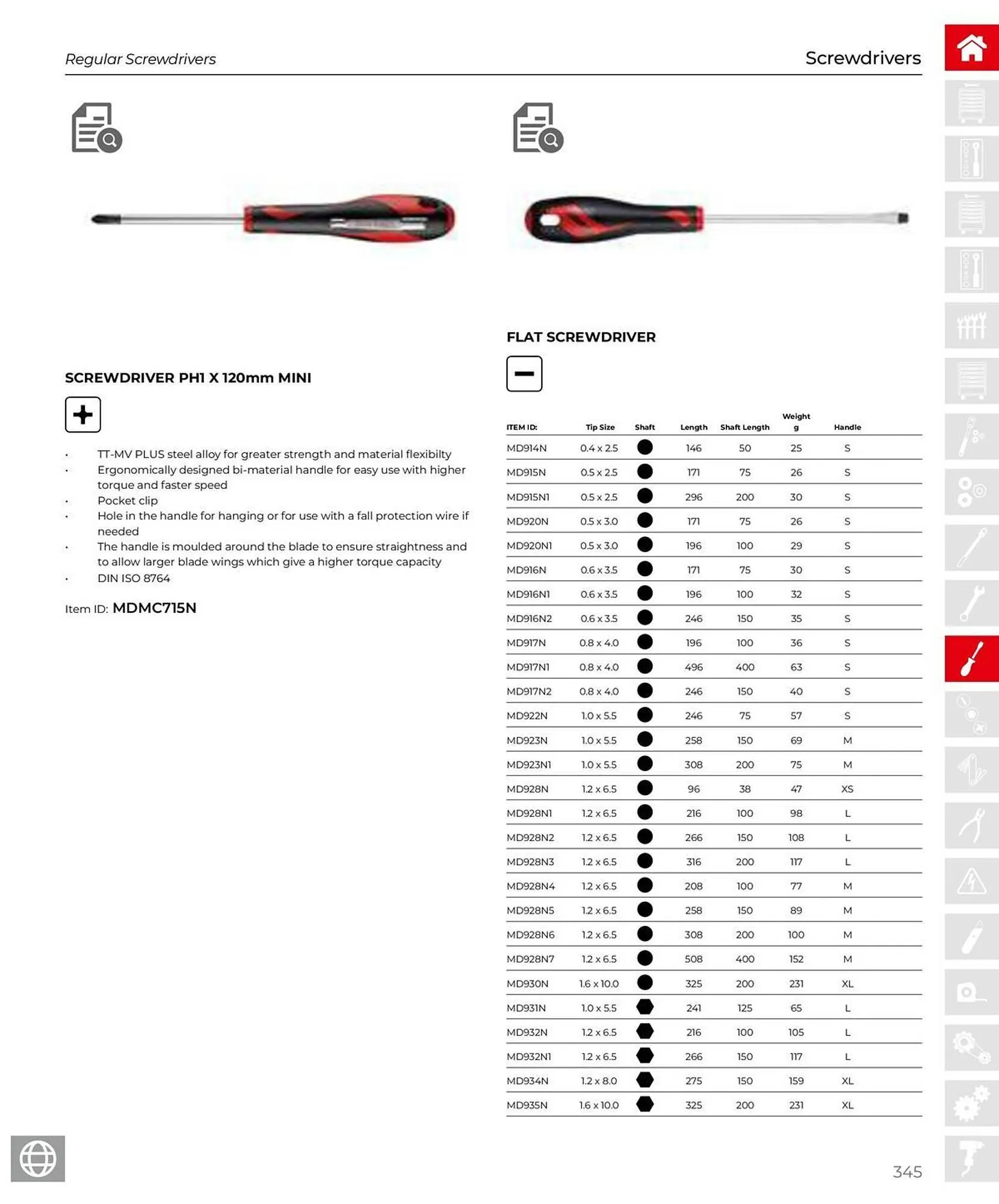 Teng Tools catalogue - Catalogue valid from 28 March to 31 December 2025 - page 346