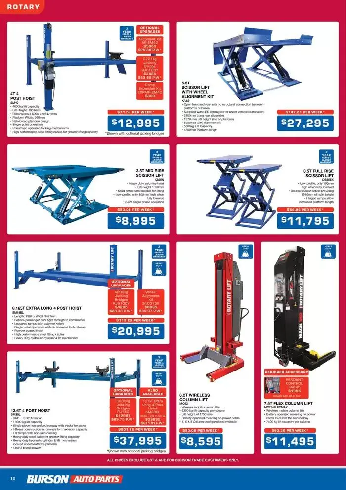  Tools And Equipment - Catalogue valid from 1 April to 30 June 2025 - page 10