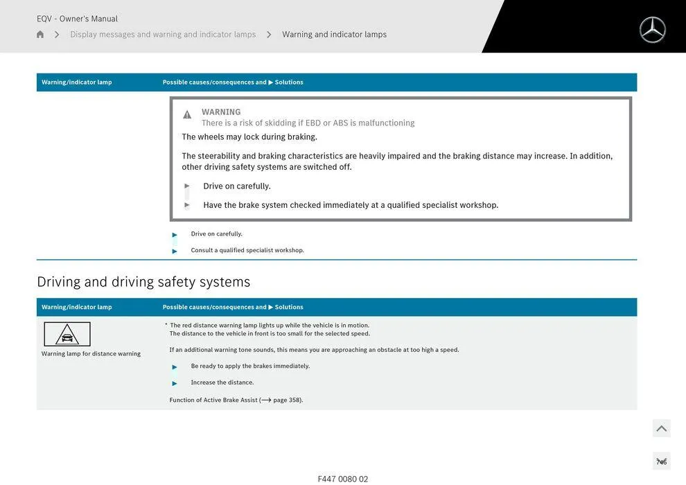 EQV MPV - Catalogue valid from 11 September to 11 September 2025 - page 746