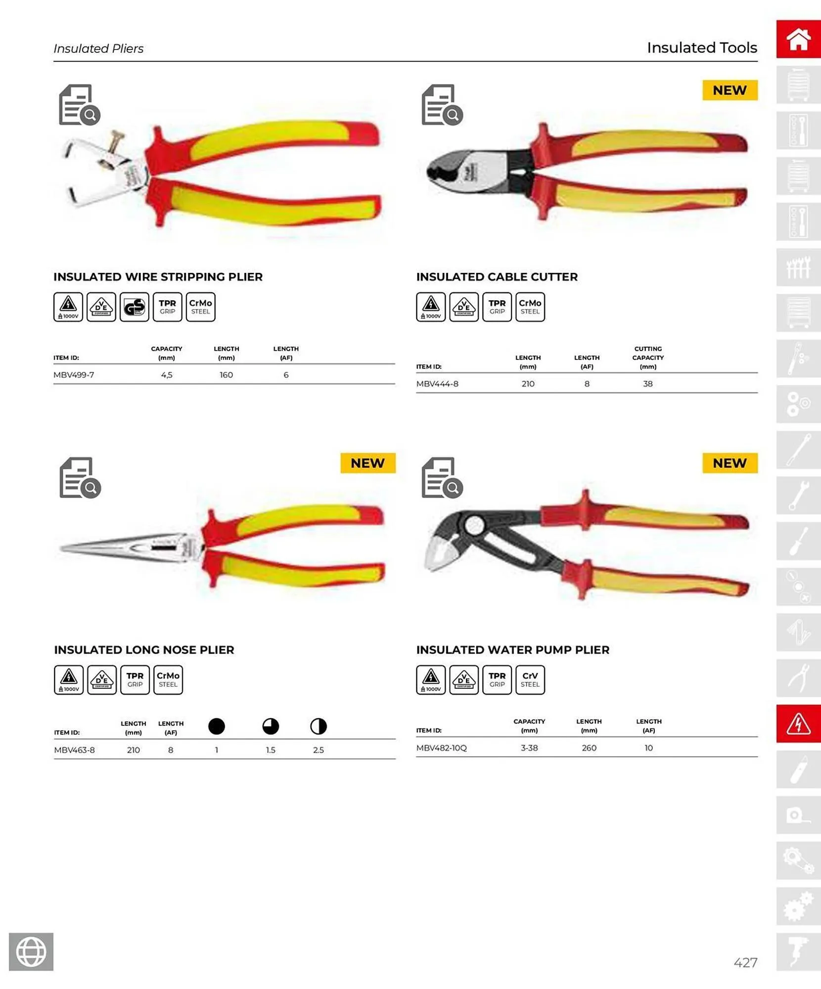 Teng Tools catalogue - Catalogue valid from 28 March to 31 December 2025 - page 428