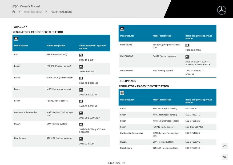 EQV MPV - Catalogue valid from 11 September to 11 September 2025 - page 676