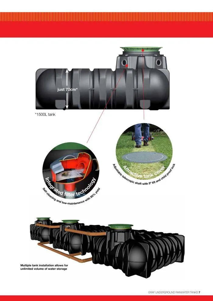 GRAF Underground Rainwater Tanks - Catalogue valid from 22 January to 31 December 2024 - page 7