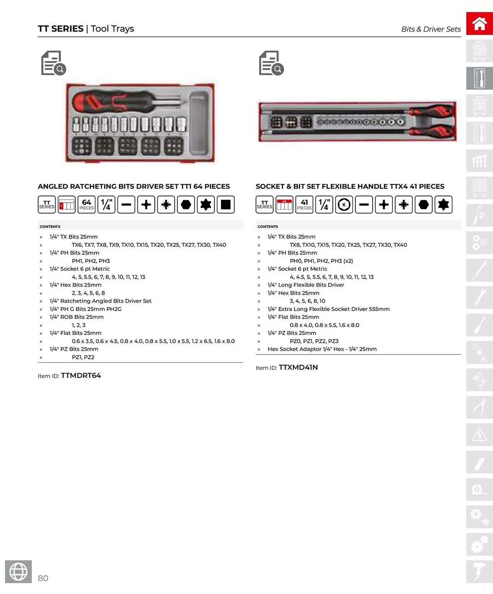 Teng Tools catalogue - Catalogue valid from 28 March to 31 December 2025 - page 81