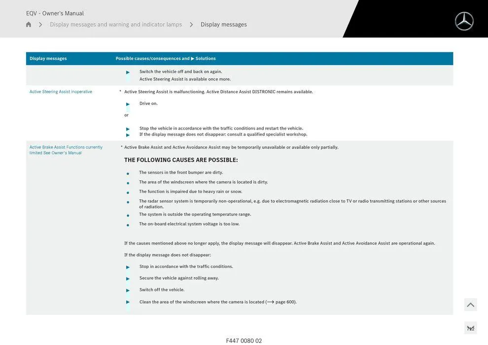 EQV MPV - Catalogue valid from 11 September to 11 September 2025 - page 712