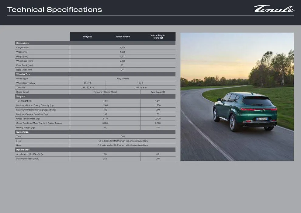 Tonale - Catalogue valid from 28 December to 30 April 2025 - page 10