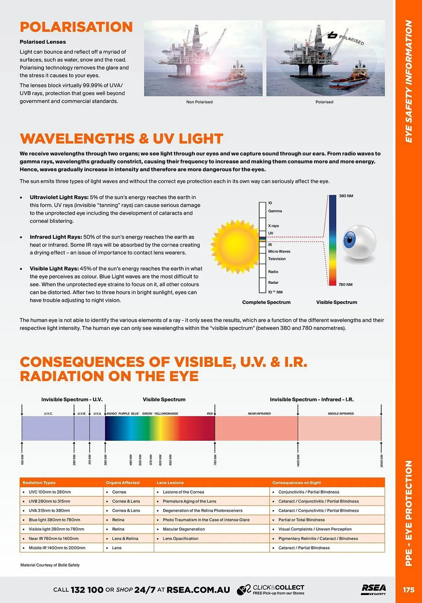 RSEA Safety catalogue - Catalogue valid from 1 August to 31 December 2025 - page 173