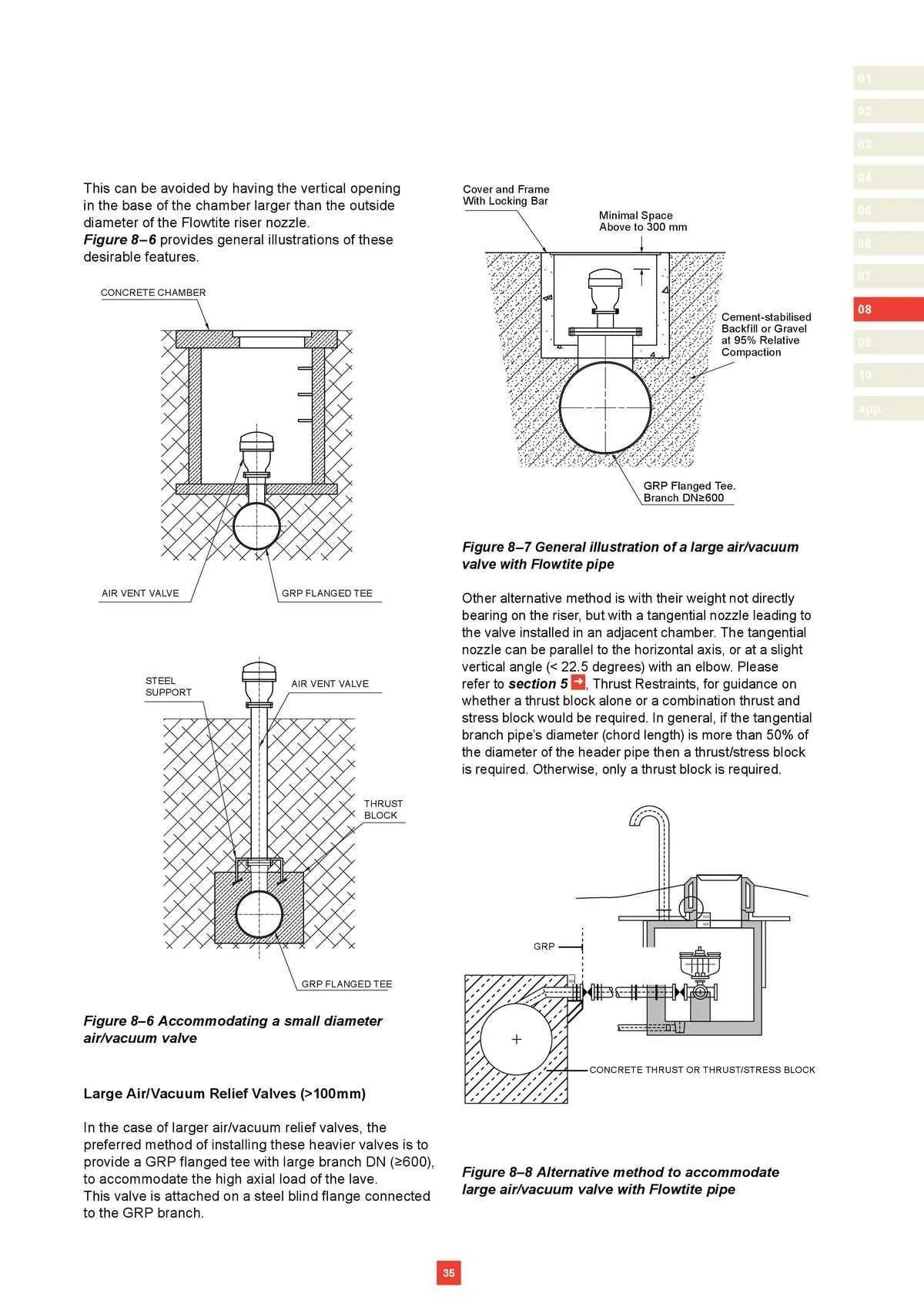 Reece Catalogue - Catalogue valid from 22 January to 31 December 2024 - page 29