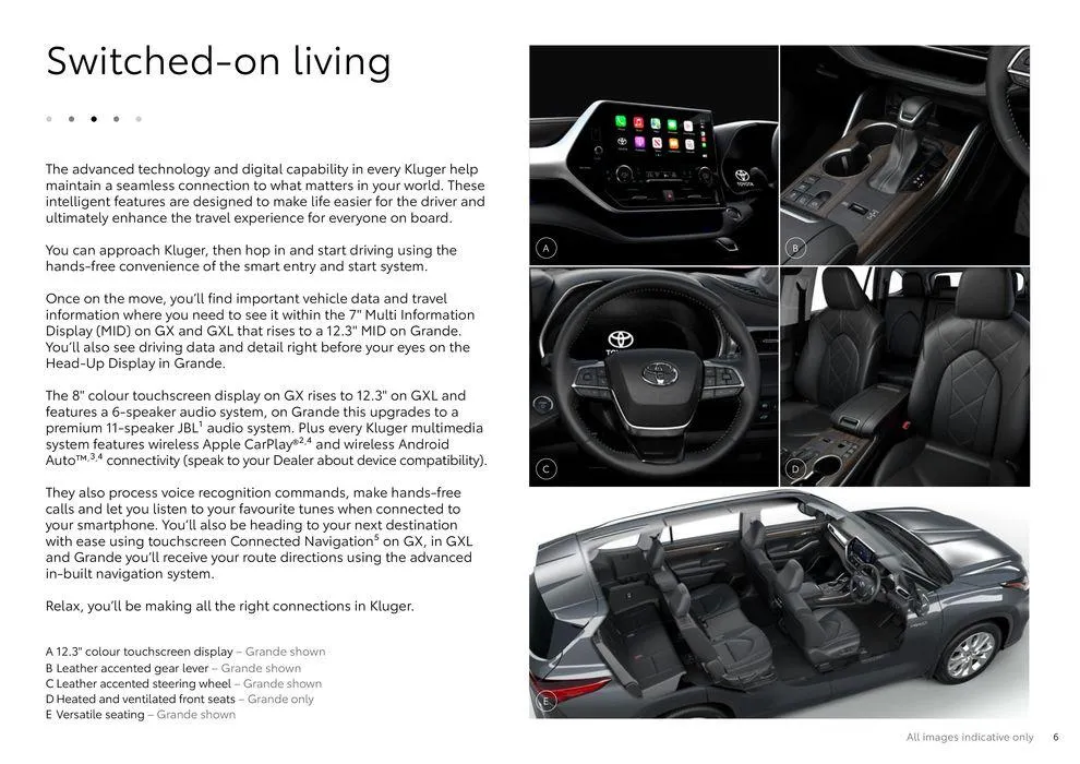 Toyota Kluger Hybrid - Catalogue valid from 11 June to 11 June 2025 - page 6