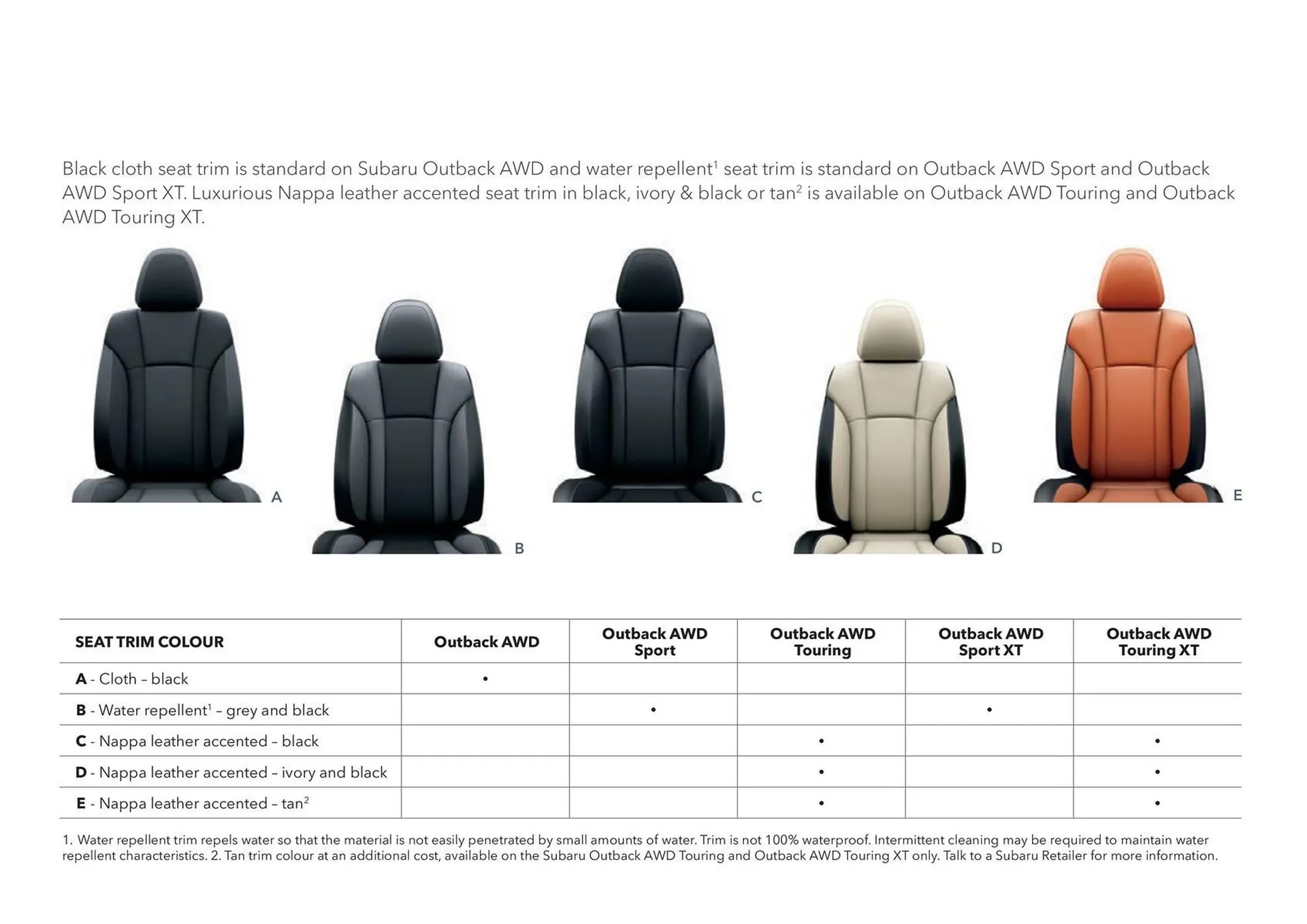 Subaru catalogue - Catalogue valid from 20 June to 20 June 2026 - page 45