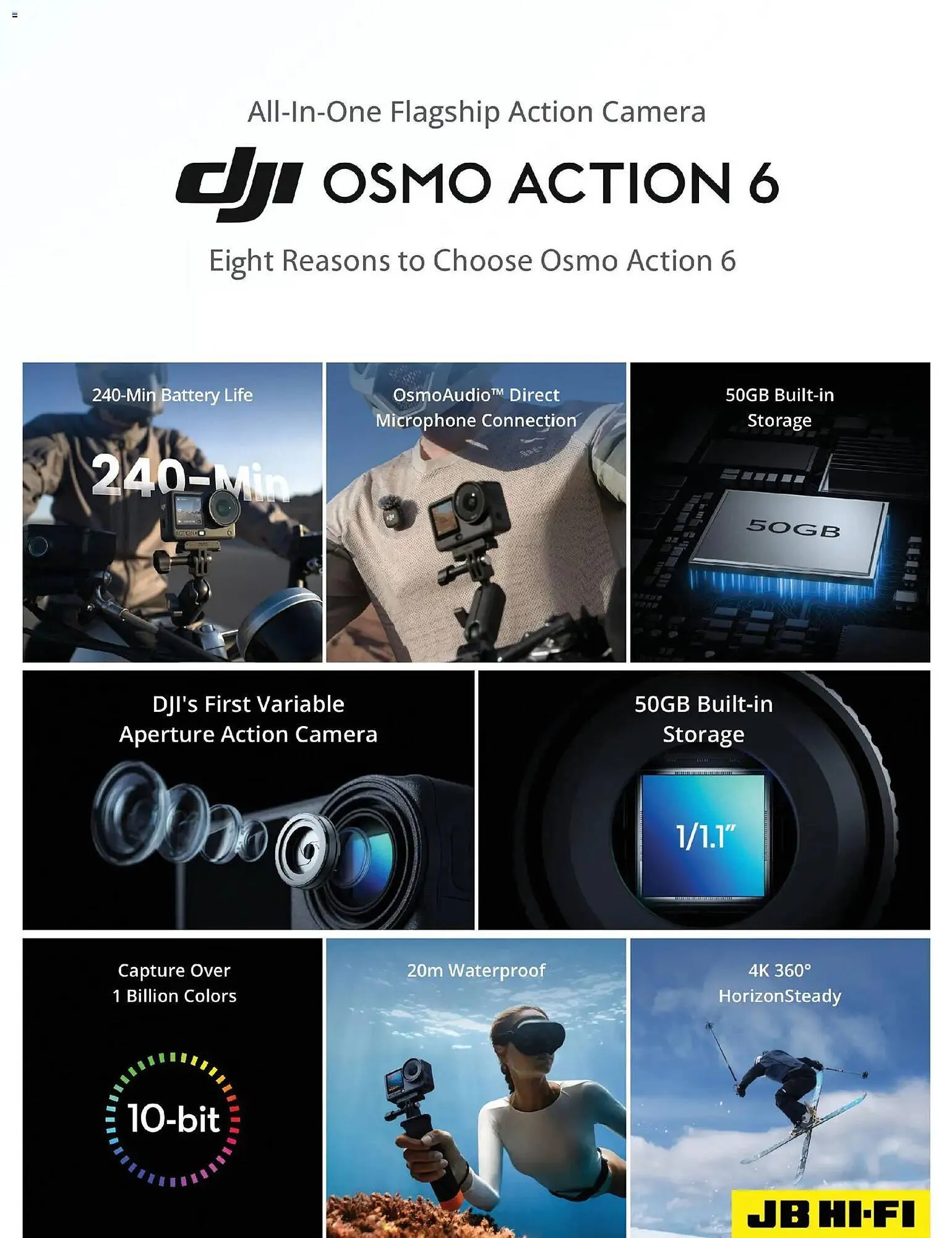 JB Hi-Fi catalogue - Catalogue valid from 31 December to 31 January 2026 - page 77