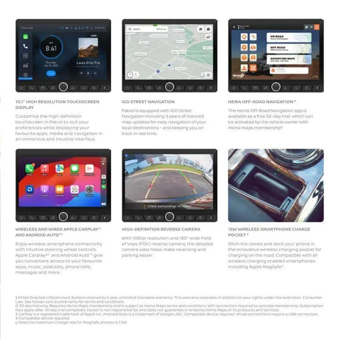 Patrol - Catalogue valid from 11 September to 11 September 2025 - page 9