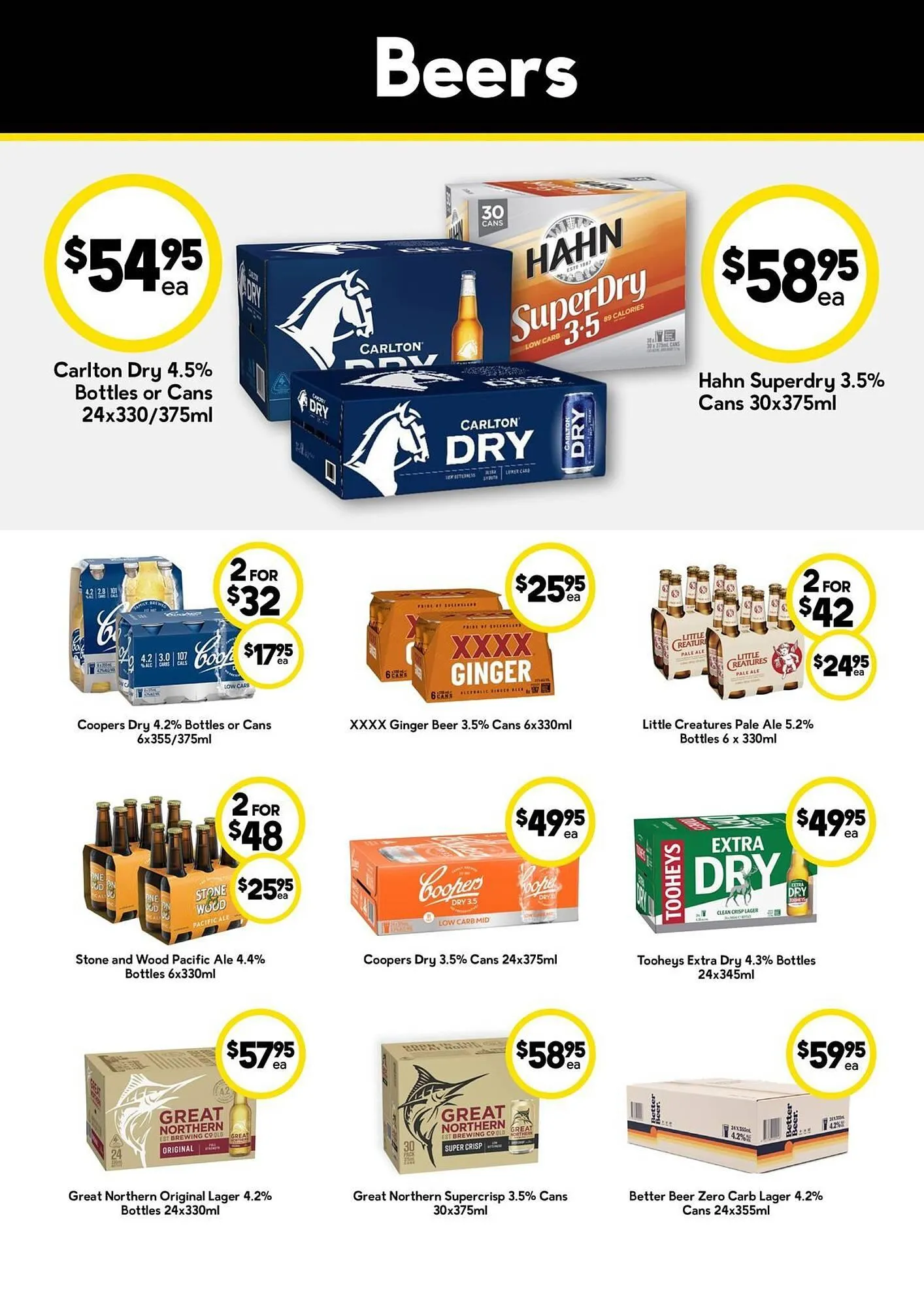 Drakes catalogue - Catalogue valid from 7 January to 20 January 2026 - page 2