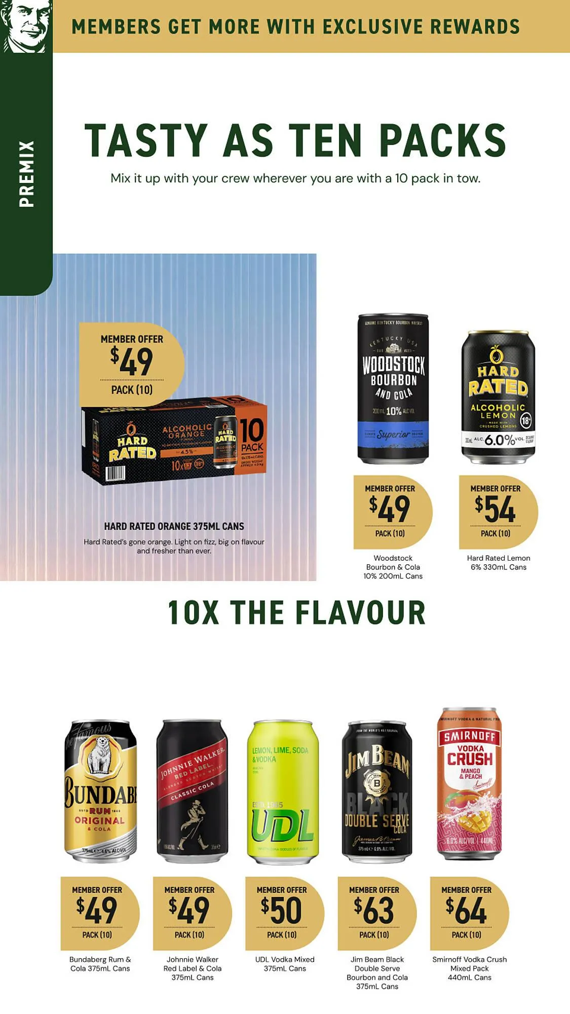 Dan Murphy's catalogue - Catalogue valid from 19 February to 4 March 2026 - page 29