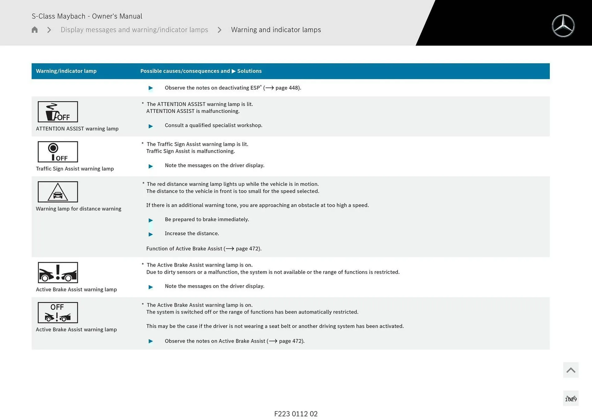 Mercedes-Benz catalogue - Catalogue valid from 1 May to 1 May 2026 - page 1029