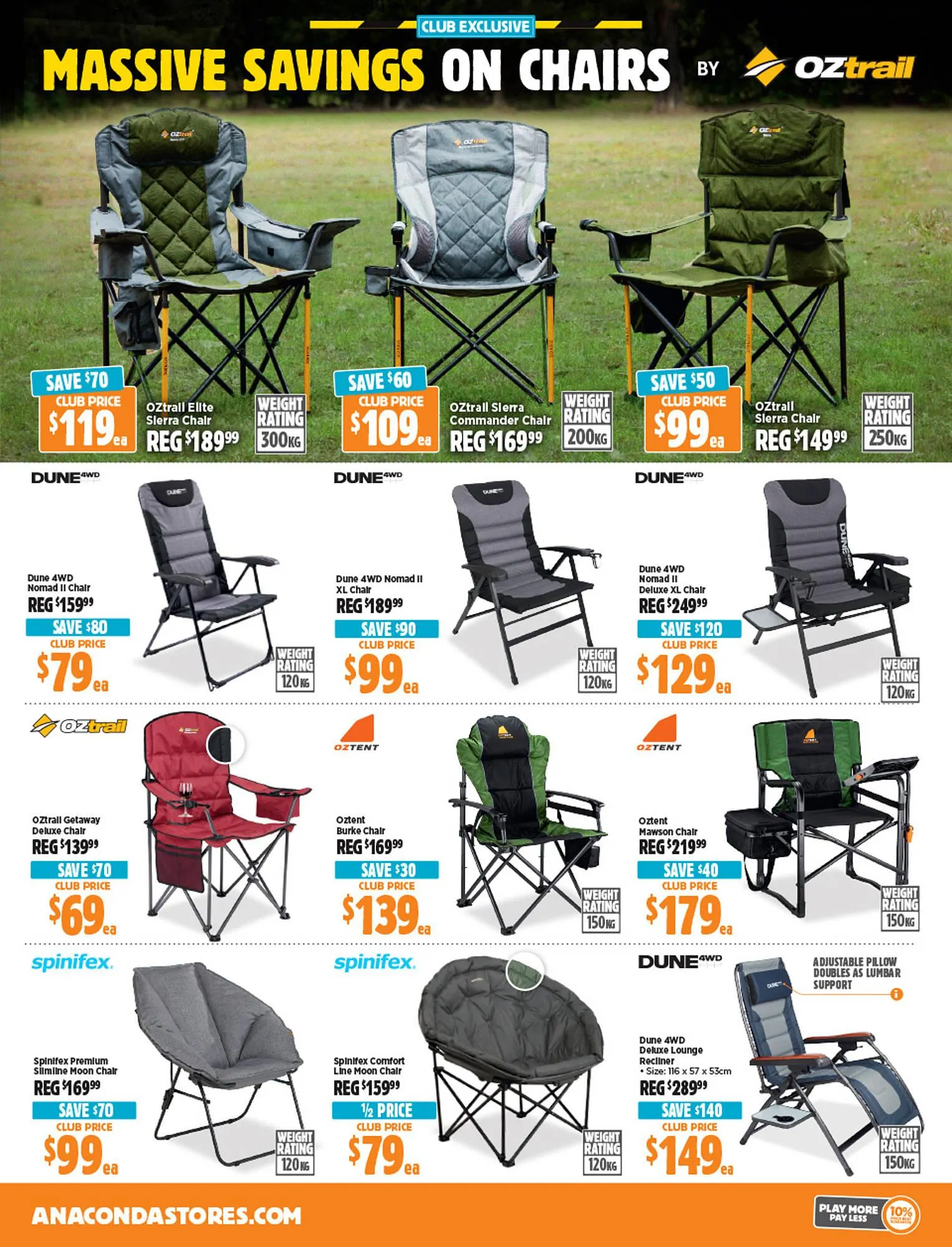 Anaconda catalogue - Catalogue valid from 29 July to 23 August 2024 - page 22