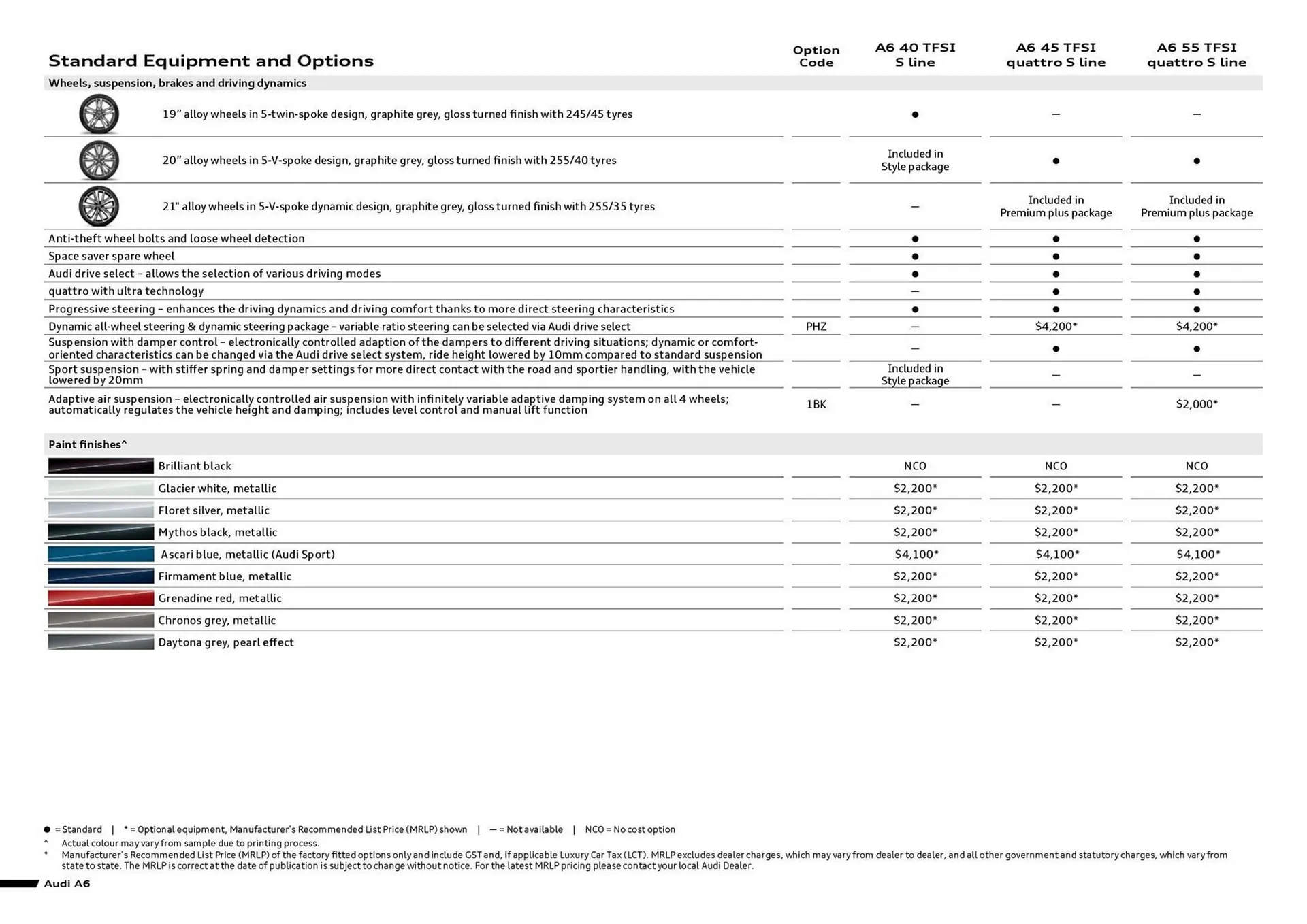 Audi catalogue - Catalogue valid from 8 May to 8 May 2025 - page 4