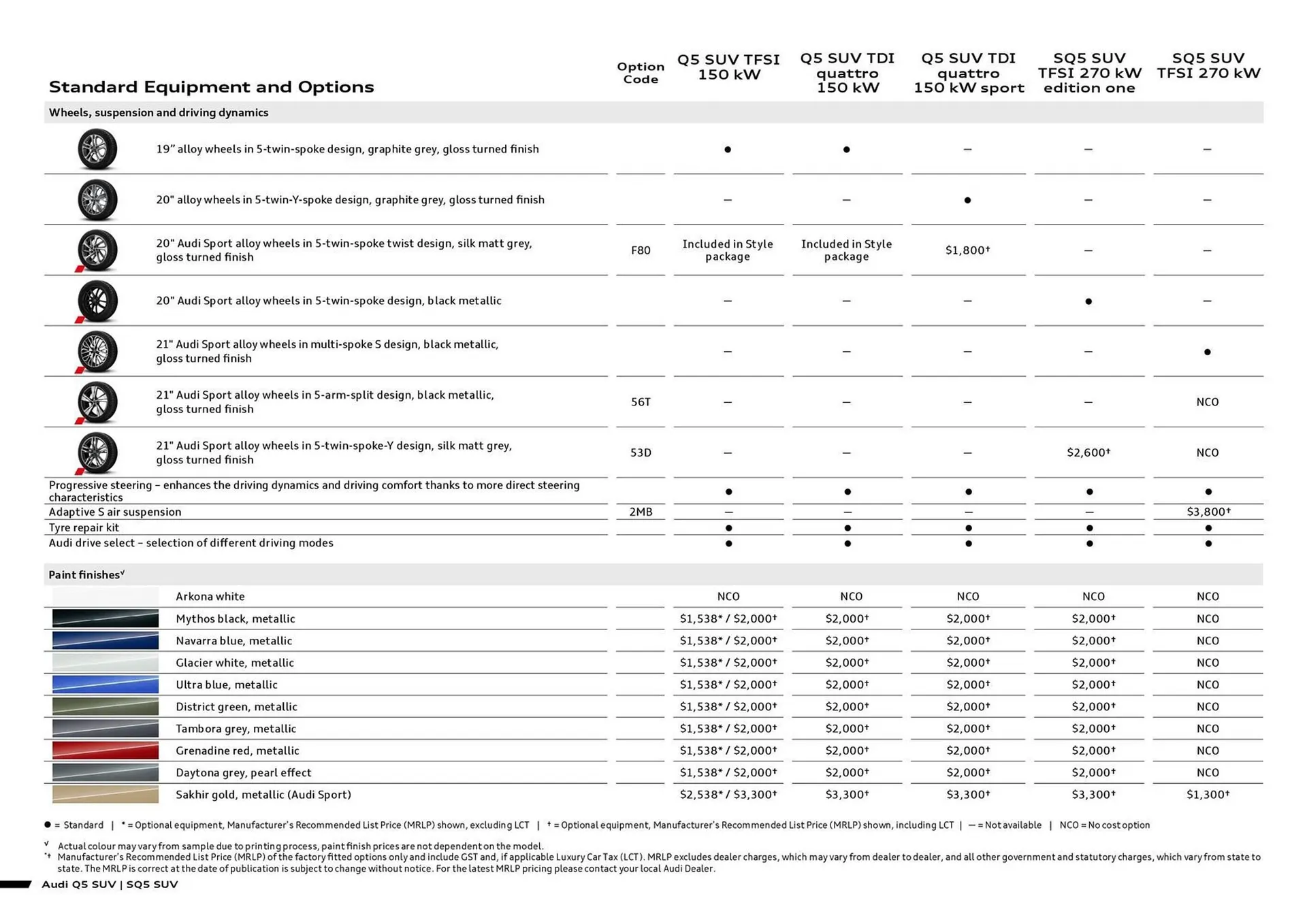 Audi catalogue - Catalogue valid from 7 August to 7 August 2026 - page 4