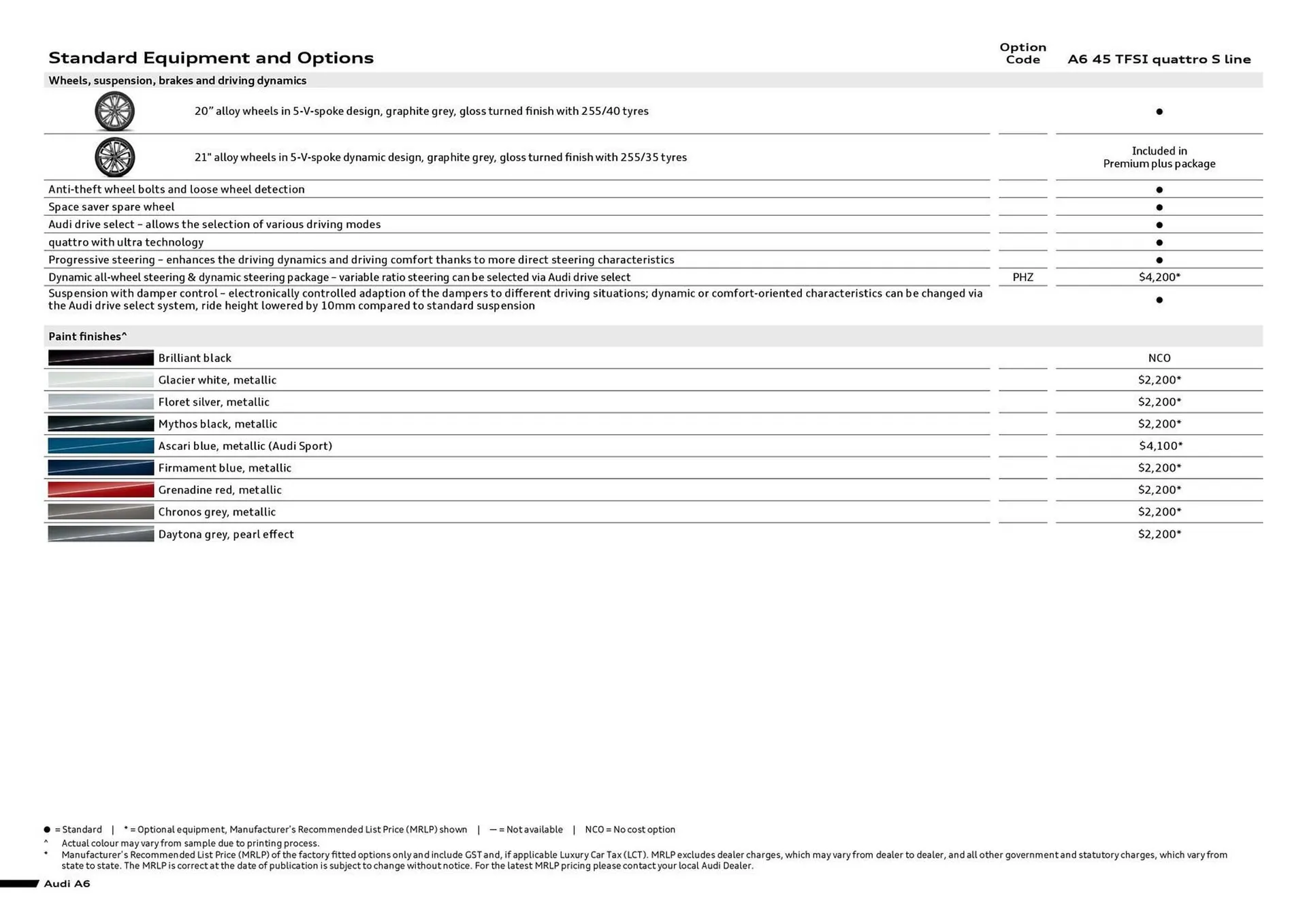 Audi catalogue - Catalogue valid from 17 December to 17 December 2026 - page 4